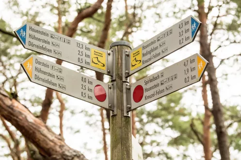 Wegweiser garantieren eine gute Orientierung auf den Pfälzer Wanderwegen (© CC-BY-SA Pfalz Touristik, Dominik Ketz) Wegweiser garantieren eine gute Orientierung auf den Pfälzer Wanderwegen
